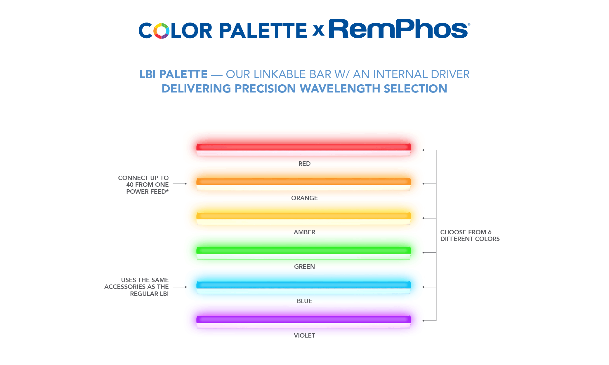 Marketing Material image